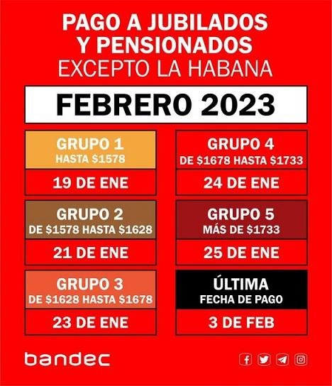 https://www.bc.gob.cu//storage/noticias/January2023/Jubilados Bandec enero 2023 FmrqtvYXoAAx09u2.jpeg